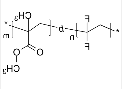 PVDF-PMMA
