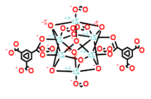 MOF-808