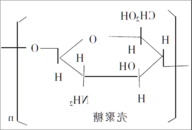 壳聚糖-阿奇霉素