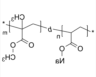 PANa-PMMA