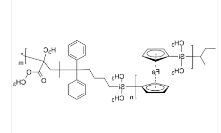 PFES-PMMA