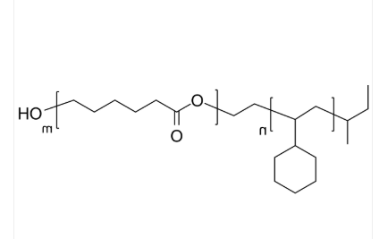 PVCH-PCL