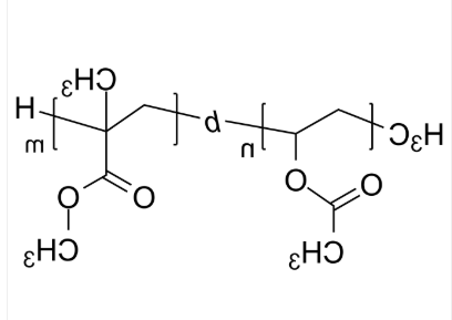 PVAc-PMMA