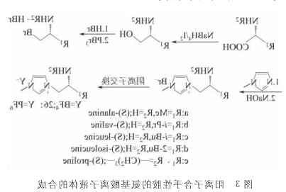 His-组氨酸离子液体