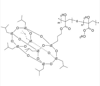 PMMA-P(POSSMA)