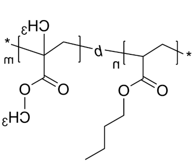 PnBuA-PMMA