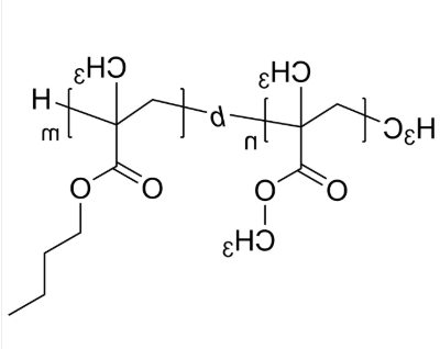 PMMA-PnBuMA