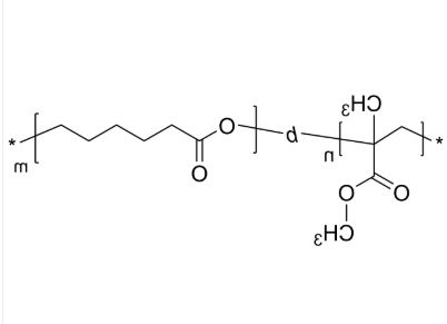 PMMA-PCL