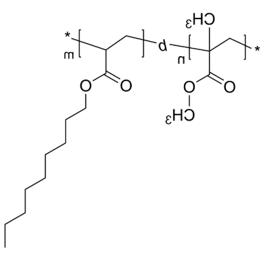 PMMA-PNA