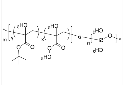 PDMS-PMMAtBuMA