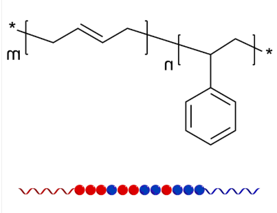 PS-PBd-tapered