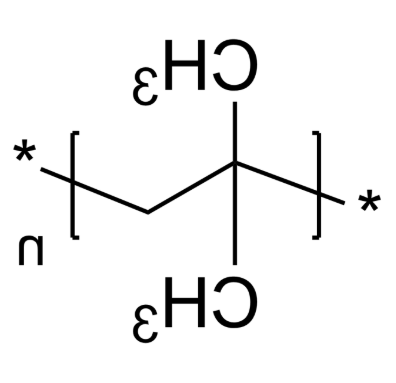 PIB