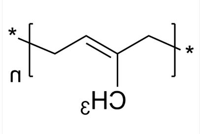 PIP