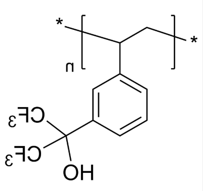 P6FS