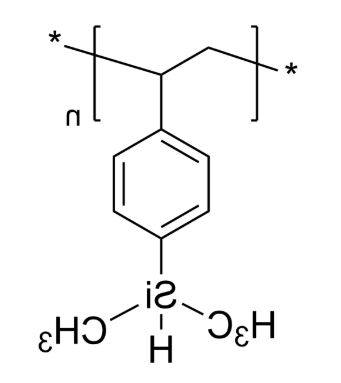P4SSiH
