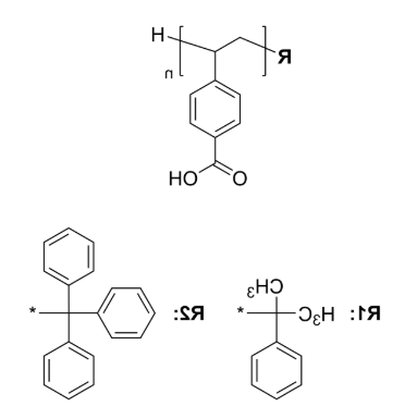 PVBA