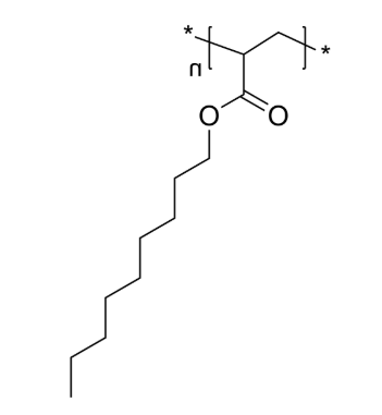PNMA
