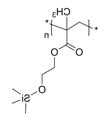 PHEMATMS