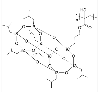POSSisoPBuMA