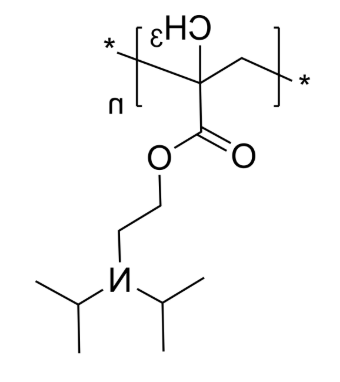 PDIPAEMA