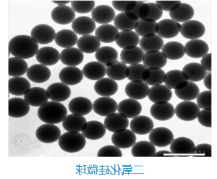 二氧化硅包磁性微球