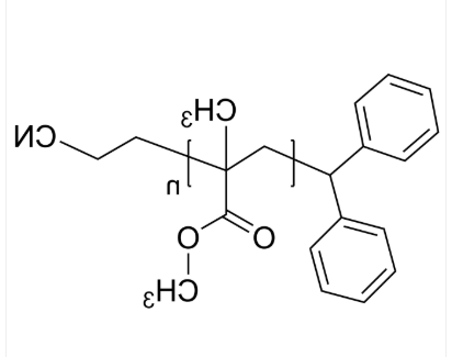 PMMA-acn