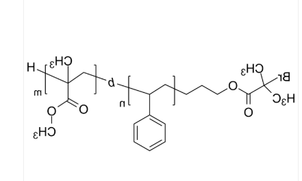 Br-PS-PMMA
