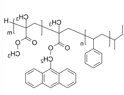 PS-AnMMA-PMMA