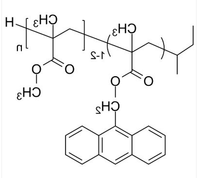 PMMA-AnMMA PMMA-AnMMA
