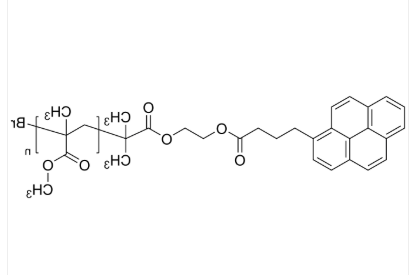 PMMA-Pyr