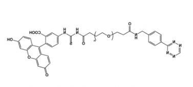 Tetrazine-PEG-FITC    