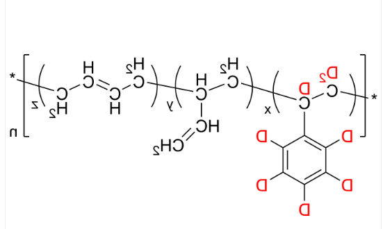 dPSBdran