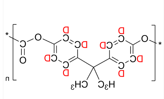 d8PC