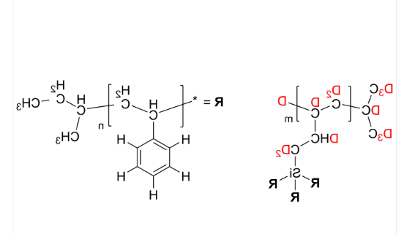 PS-g-dPBd