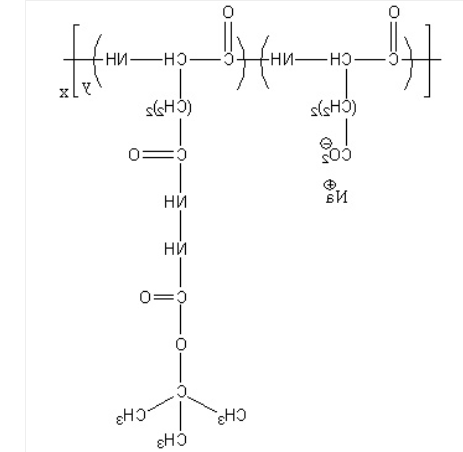 PLE-g-HZ
