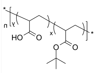 PtBuAAAran