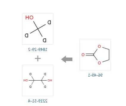 2219-51-4，ETHYLENE-D4 GLYCOL，乙二醇D4，四氘代乙二醇的合成路线