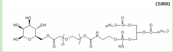 anisamide-PEG-DSPE