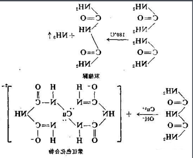 姜黄素-聚乙二醇-卵清蛋白 姜黄素-聚乙二醇-卵清蛋白