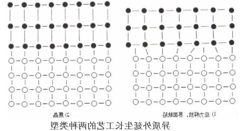 1677825418526753.png image.png