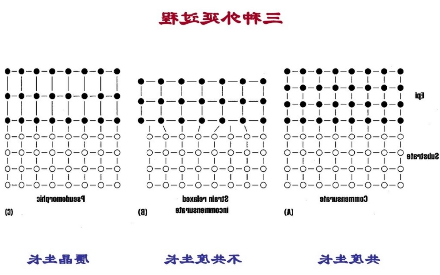 1677825559663808.png image.png