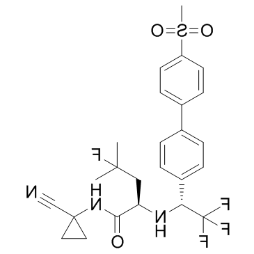 Odanacatib(MK-0822) 
