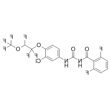 Novaluron 