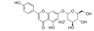 活化氧芹甙元-7-葡萄糖苷，Apigenin7-glucoside，CAS：578-74-5