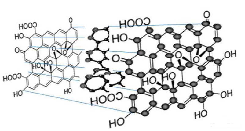 羧基化水溶性碳量子点