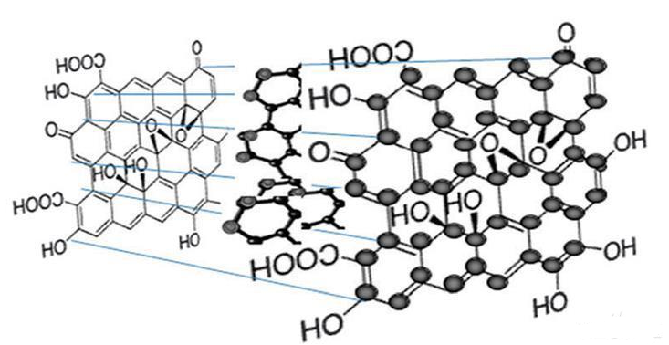 羧基化碳量子点（红光）