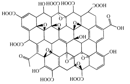 氧化石墨烯修饰壳聚糖/明胶/海藻酸钠 氧化石墨烯修饰壳聚糖/明胶/海藻酸钠