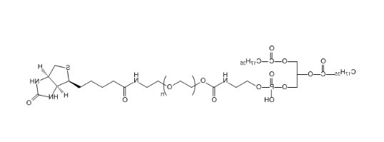 DSPE-PEG-Biotin DSPE-PEG-Biotin