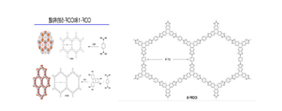 COF-5共价有机金属骨架材料