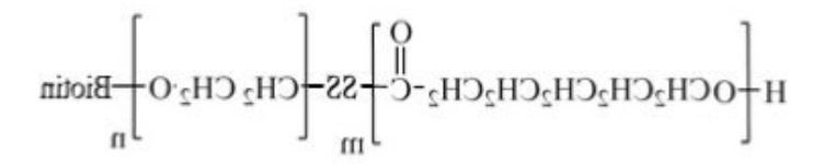 PCL-SS-PEG-Biotin